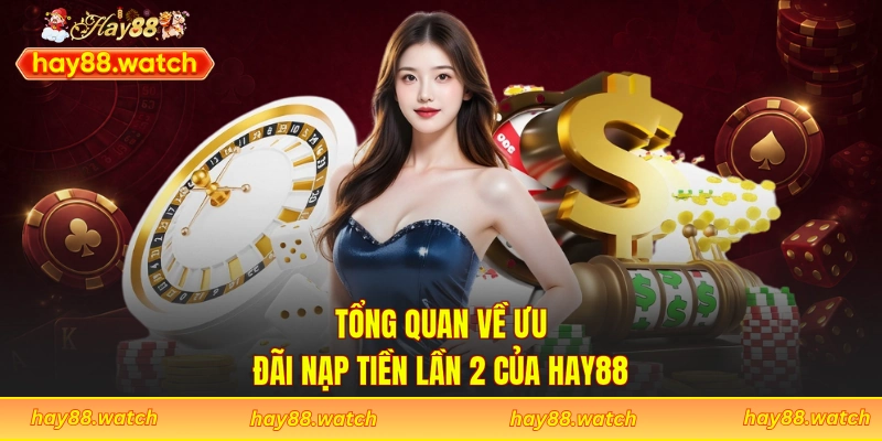 Tổng quan về ưu đãi nạp tiền lần 2 của Hay88